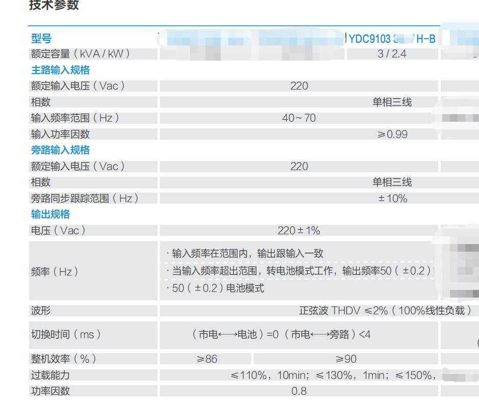 技术参数.png